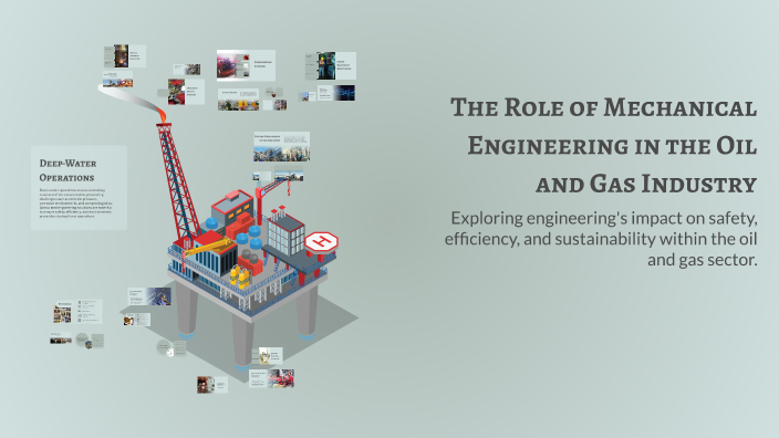The Role of Mechanical Engineering in the Oil and Gas Industry by فيك ...