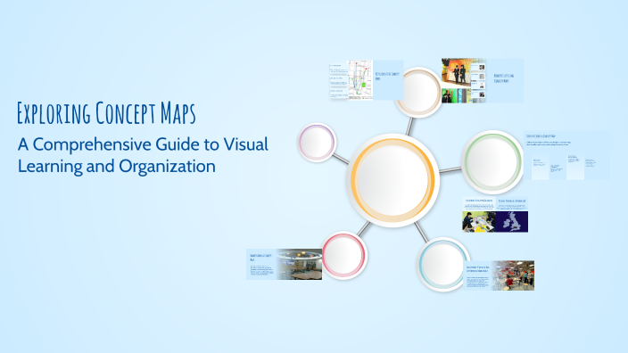 Exploring Concept Maps by colton gienapp on Prezi
