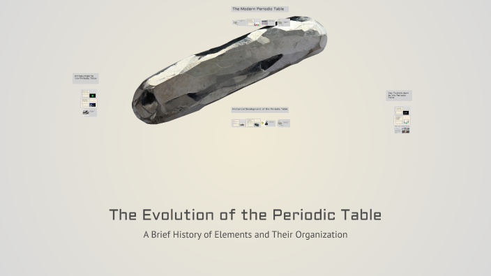 The Evolution of the Periodic Table by Darren Cabuso on Prezi