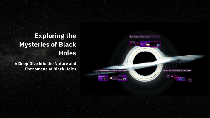 Exploring the Mysteries of Black Holes by john batil on Prezi