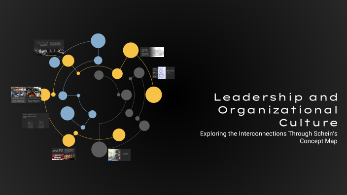 Leadership and Organizational Culture by Ishayda Smith Hughes on Prezi