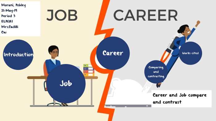 Career and job compare and contrast by Ashley Morani on Prezi