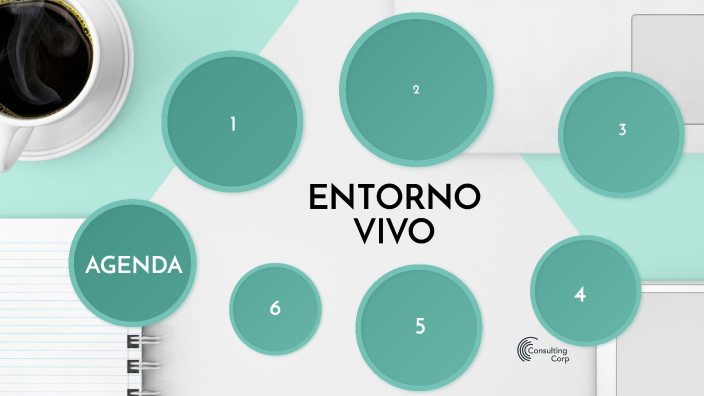 ENTORNO VIVO by karen hernandez on Prezi