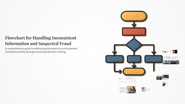 Flowchart for Handling Inconsistent Information and Suspected Fraud by ...