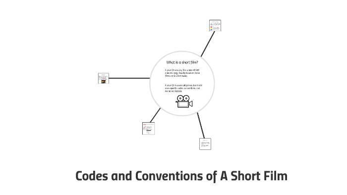 Codes and Conventions of a short film by DPE DPE on Prezi