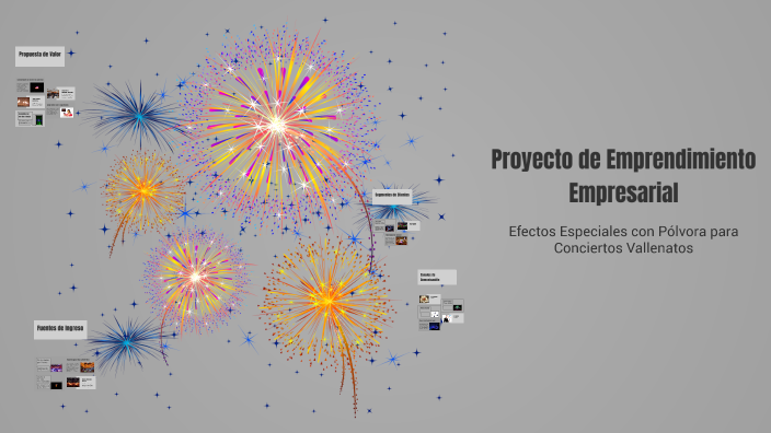 Proyecto de Emprendimiento Empresarial by andres jimenez on Prezi