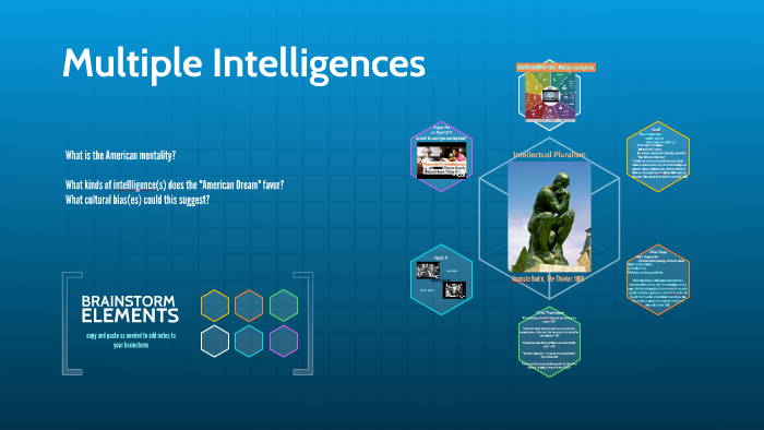 Multiple Intelligences by Megan Hanson on Prezi