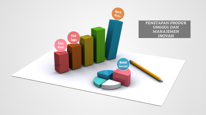 PENETAPAN PRODUK UNGGUL DAN MANAJEMEN INOVASI by Dewi Nursafitri on Prezi