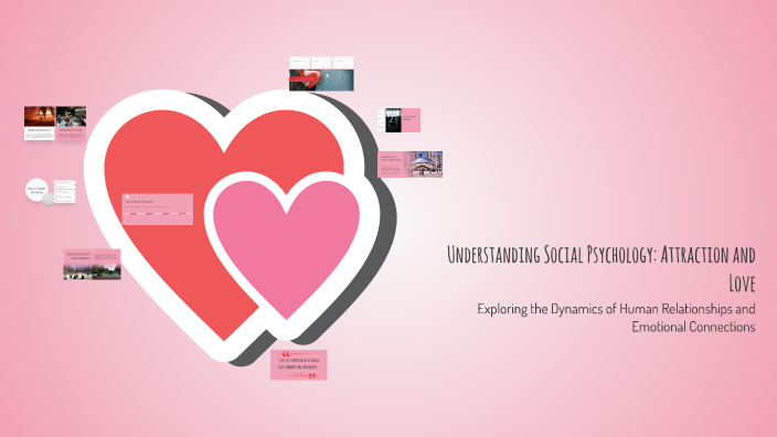 Understanding Social Psychology: Attraction and Love by Aiden Martinez ...