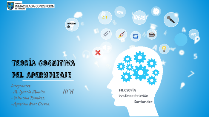 Teoria cognitiva del aprendizaje by Agustina Neut correa on Prezi