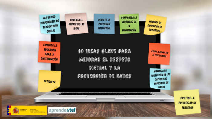 Respeto digital y protección de datos personales by JOSE LUIS DOMÍNGUEZ ...