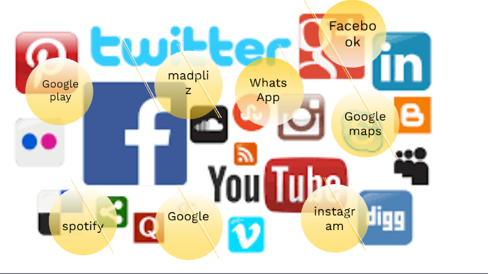 las redes sociales de ronald by RONALD RENTERIA RENTERIA on Prezi