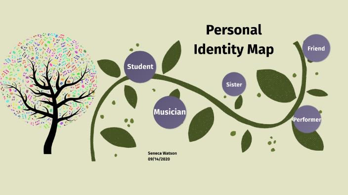 Personal Identity Map By Seneca Watson On Prezi