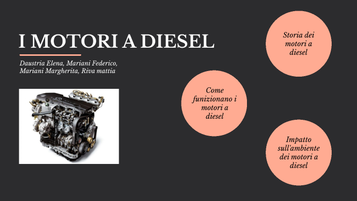 I motori a diesel by Elena Daustria on Prezi