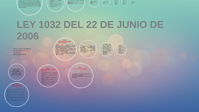 LEY 1032 DEL 2006 by leo lesmes on Prezi