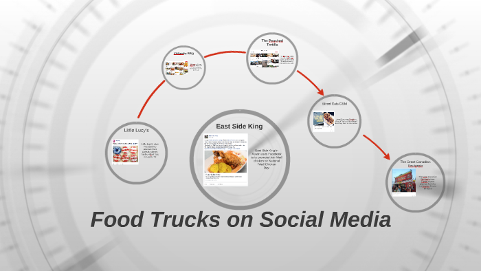 Food Trucks on Social Media by Gerald Beck on Prezi
