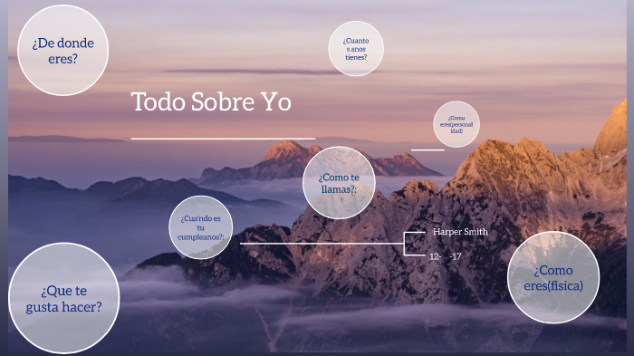 TODO SOBRE YO by harper smith on Prezi