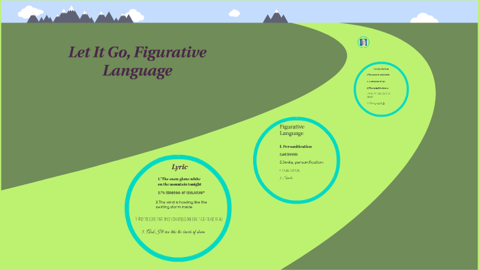 Let It Go, figurative language by Andrea Weng on Prezi