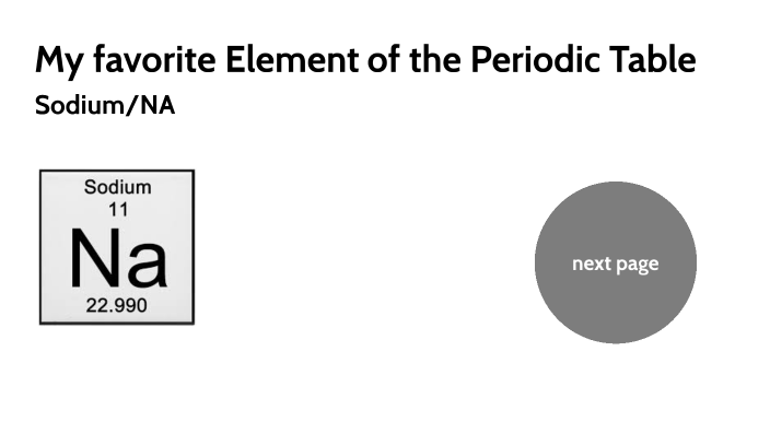 My favorite Element of the Periodic Table by Nick Habub