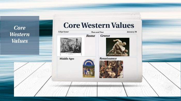 CIV Final Project by liliya vynar on Prezi