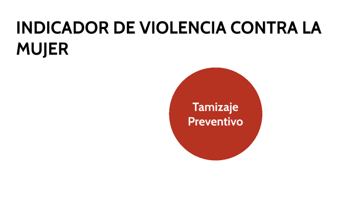 INDICADOR VIOLENCIA CONTRA LA MUJER by shessira mendoza palacios