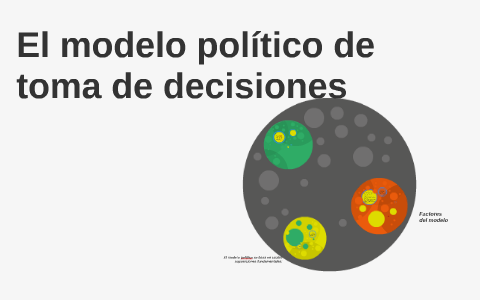 El modelo politico de toma de decisiones by Alejandra Bendrell