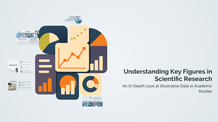Understanding Key Figures in Scientific Research by James Afford on Prezi