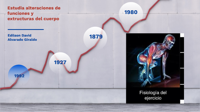 Fisiología del ejercicio by edilson david alvarado giraldo on Prezi