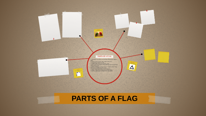 5-page-34-unit-3-parts-of-a-flag-by-itzel-martin