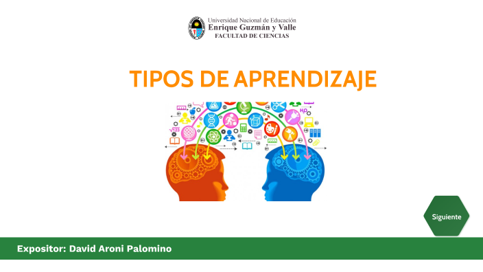 TIPOS DE APRENDIZAJE - 2022-10 by DAVID ARONI on Prezi