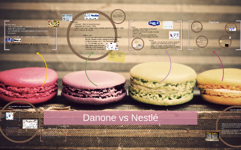 Danone Vs Nestlé By Tiffany Rougier On Prezi