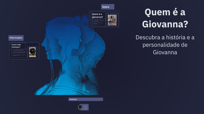 Quem é a Giovanna? by GIOVANNA DE PAULA SOARES on Prezi