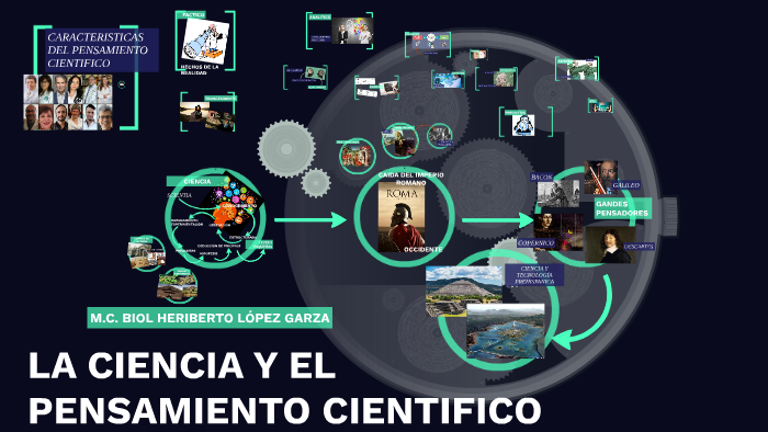 LA CIENCIA Y EL PENSAMIENTO CIENTIFICO by HERIBERTO lopez garza on Prezi
