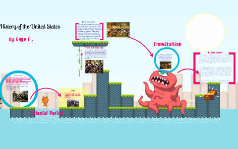 History Of The United States by Gage Mizell on Prezi
