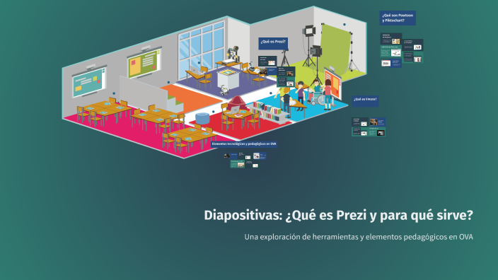 Diapositivas: ¿Qué es Prezi y para qué sirve? by alejandra amaya on Prezi