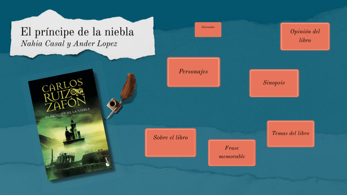 El principe de la niebla by ander lopez on Prezi