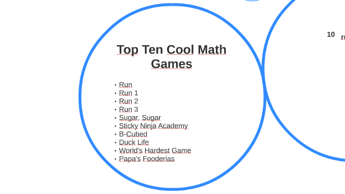 Top Ten Cool Math Games By Andrew Nunez On Prezi Next