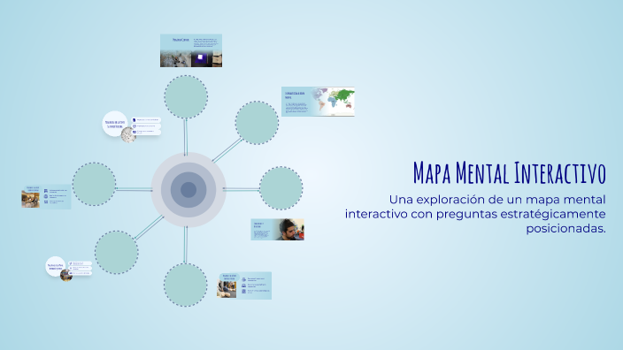 Mapa Mental Interactivo by Fransheska Reynoso Flores on Prezi