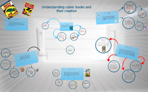 Imagem Cena de How Are Comics Made 4