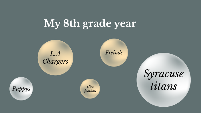 my-8th-grade-year-by-jaden-walters