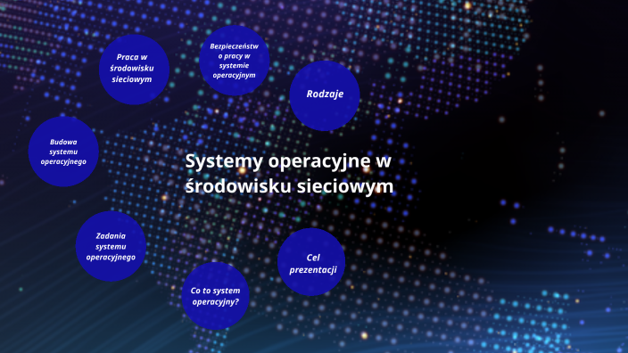 SYSTEMY OPERACYJNE W ŚRODOWISKU SIECIOWYM by Katarzyna Sadlik on Prezi