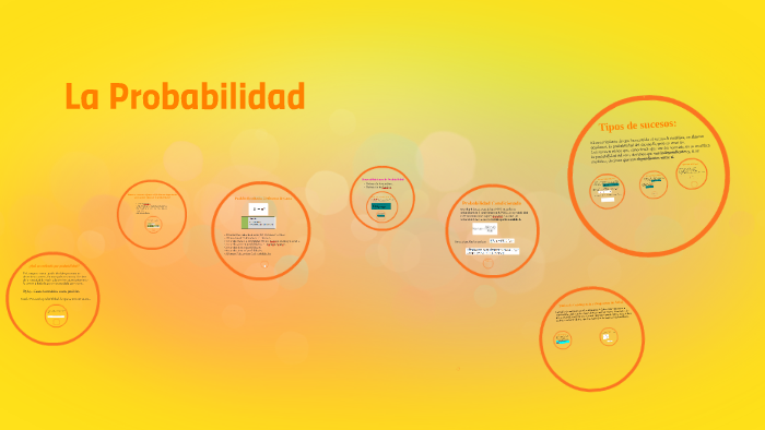 La Probabilidad by Orlando Garcia on Prezi