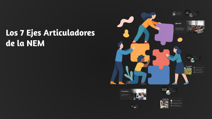 Los 7 Ejes Articuladores de la NEM by Estefania Herrera San Jose on Prezi