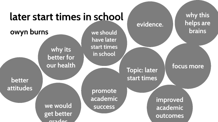 we-should-have-later-start-times-in-school-by-owyn-burns-on-prezi