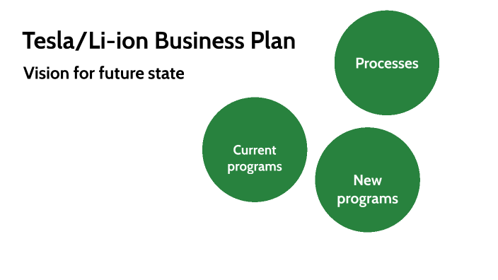 tesla motors business plan