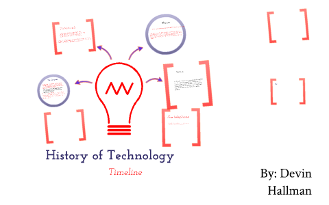 History of Technology Time Line by Devin Hallman on Prezi
