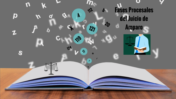 Fases Procesales del Juicio de Amparo by Ernesto Rivera on Prezi