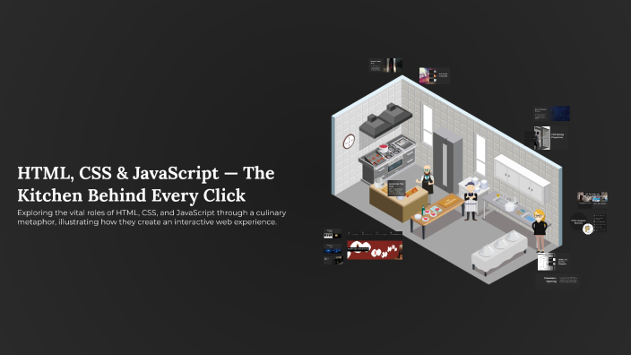 HTML, CSS & JavaScript — The Kitchen Behind Every Click by Hadia Raheem ...