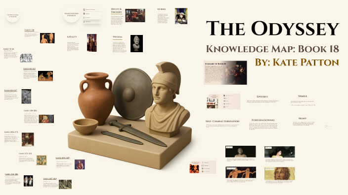 The Odyssey Knowledge Map: Book 18 by Kate Patton on Prezi