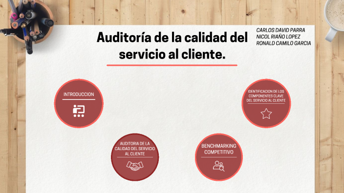 Auditoría de la calidad del servicio al cliente. by Nicol Riaño on Prezi